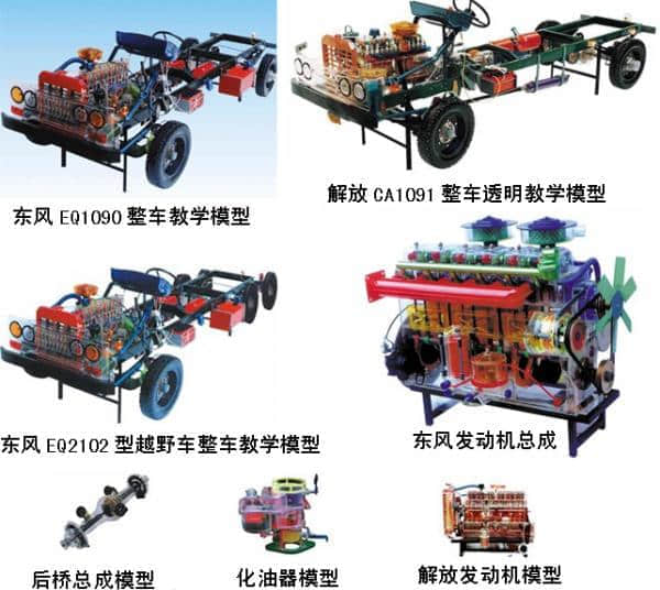 解放CA0191型汽车各部件教学模型(图1)