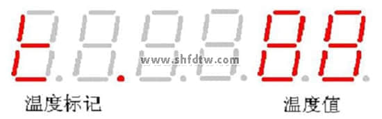 变流技术及汽车电子制作演示装置(图4)