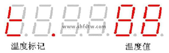 变流技术及汽车电子制作演示装置(图5)