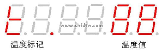 变流技术及汽车电子制作演示装置(图7)