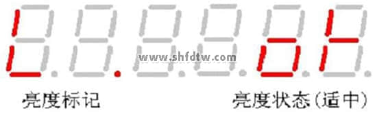变流技术及汽车电子制作演示装置(图10)