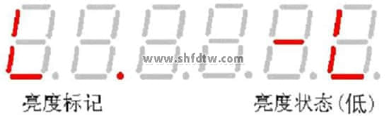变流技术及汽车电子制作演示装置(图11)
