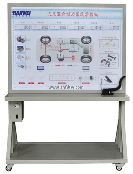 汽车混合动力系统示教板(图1)