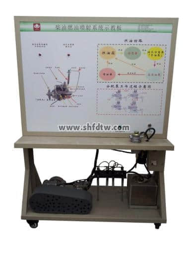 发动机燃油喷射系统实训台(图1)