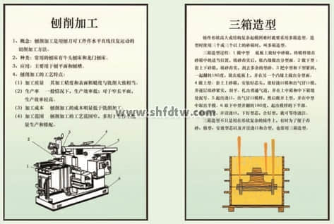 《金属工艺学》多媒体仿真设计综合实验装置(图3)