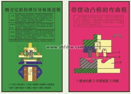 《冲压模具设计与制造》多媒体仿真设计综合实验装置(图2)