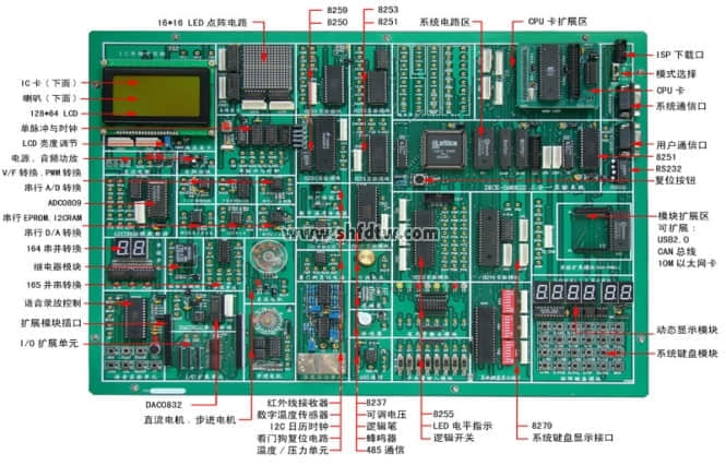 多合一超强实验仪(图2)