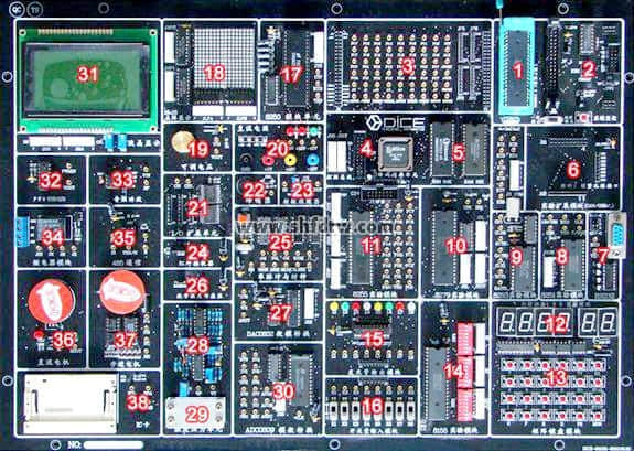 多功能单片机开发系统实验箱(图2)