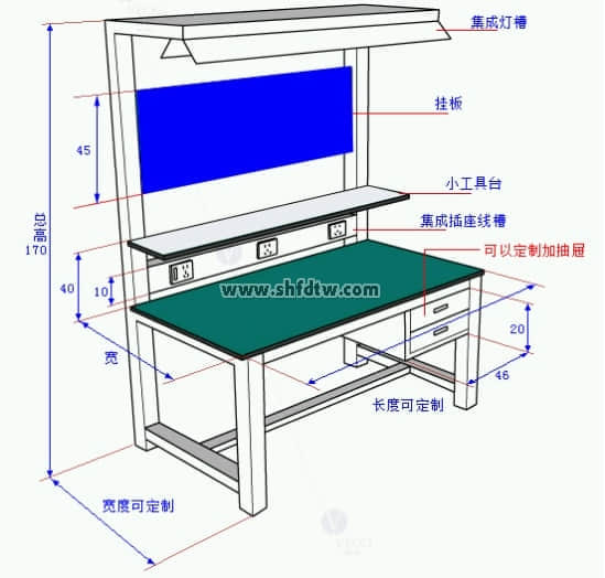 防静电工作台(图2)