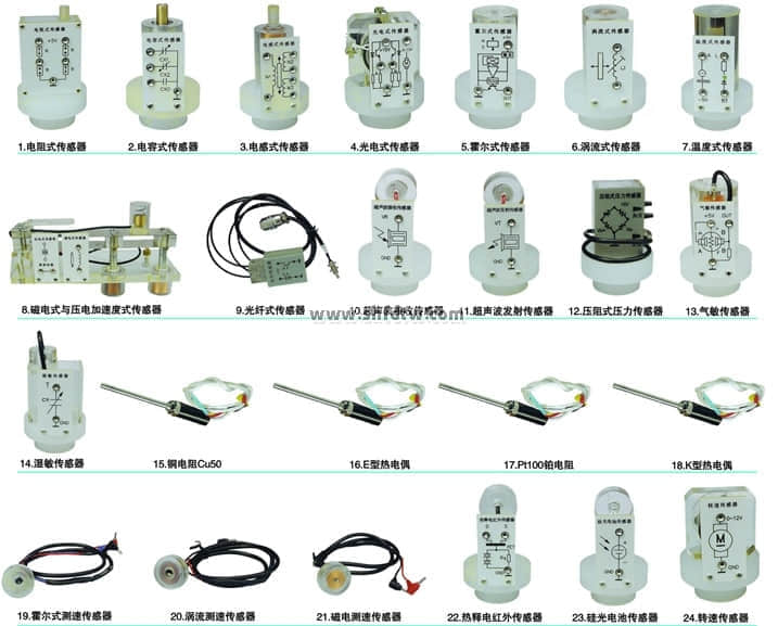检测与转换(传感器)技术实训装置（20种传感器）(图2)