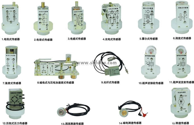 检测与转换（传感器）技术实验箱（12种传感器）(图2)