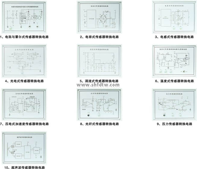 检测与转换（传感器）技术实训装置(图3)
