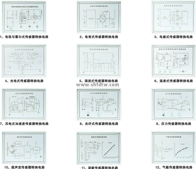 检测与转换（传感器）技术实训装置(图3)