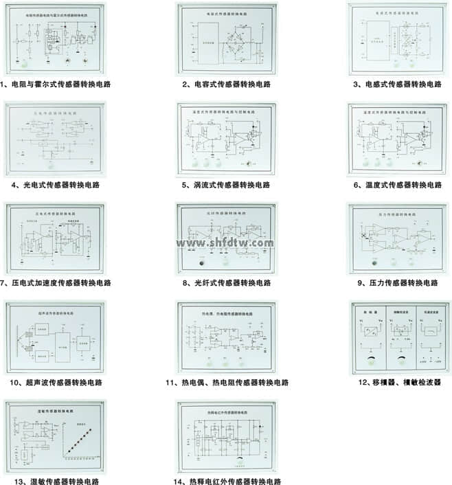 检测与转换(传感器)技术实训装置(图3)