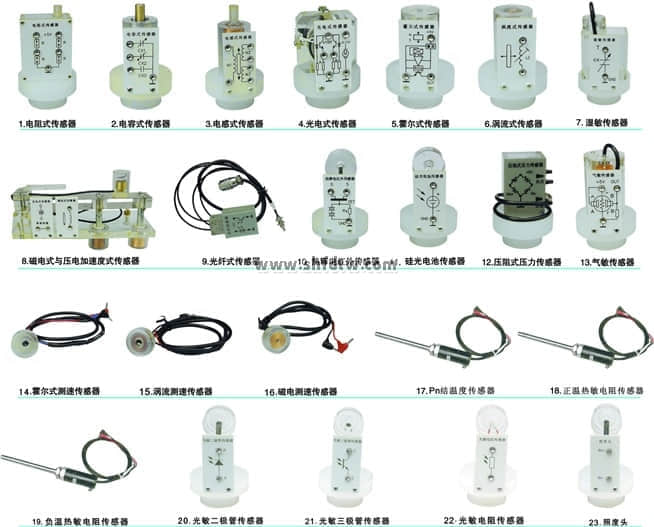 检测与转换（传感器）技术实训装置(图2)