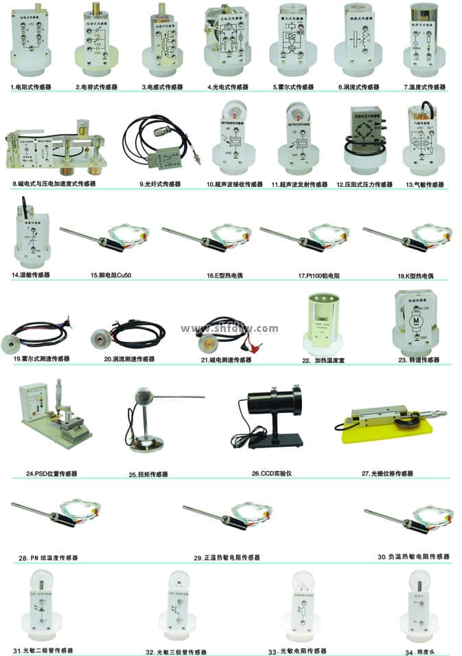检测与转换（传感器）技术实训装置(图2)