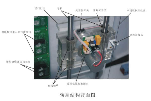 实训组合电梯模型(图3)