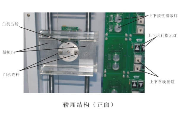 实训组合电梯模型(图4)