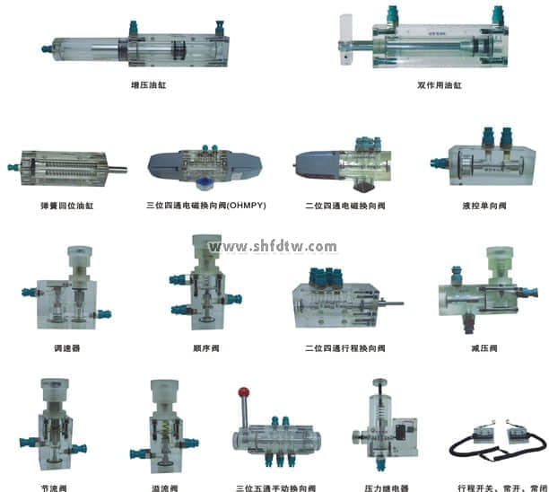 四合一透明液压传动演示系统(图2)