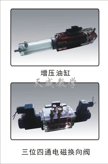 透明液压PLC控制教学实验台(图4)