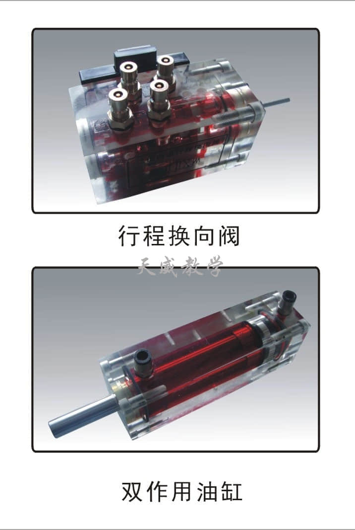 透明液压PLC控制教学实验台(图5)