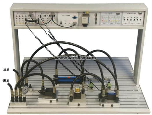 工程液压PLC控制实验系统(图12)