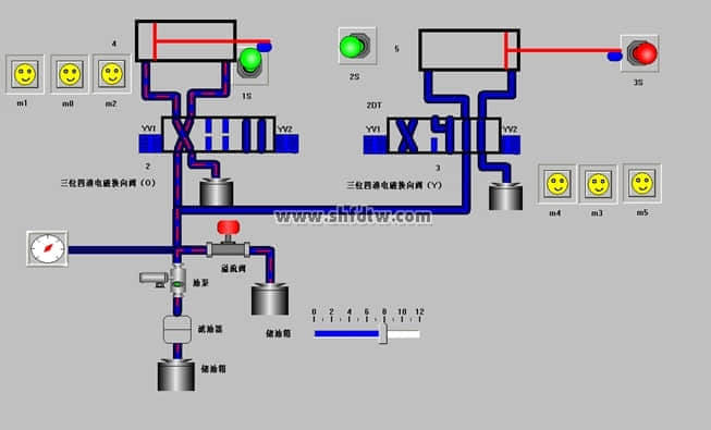 工业型液压与气压传动PLC控制综合实训装置(图3)