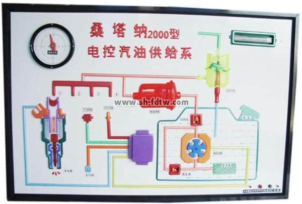 最新软件汽车驾驶模拟器(图23)