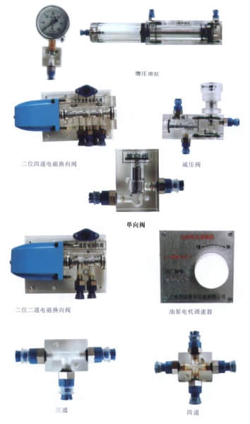 透明液压传动演示台,,液压气动plc综合实验,液压演示plc实验台(图5)