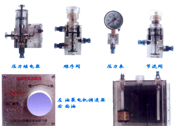 透明液压传动演示台,,液压气动plc综合实验,液压演示plc实验台(图8)