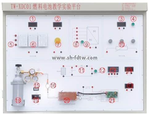 TW-XDC01新能源燃料电池教学实验台(图2)