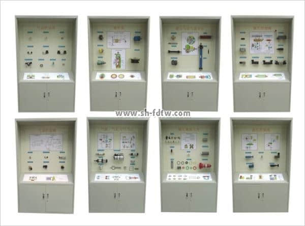 气动液压陈列柜,机械陈列柜,示教展示柜(图1)