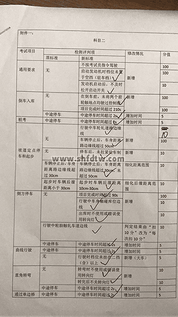 智能汽车驾驶模拟器(图17)