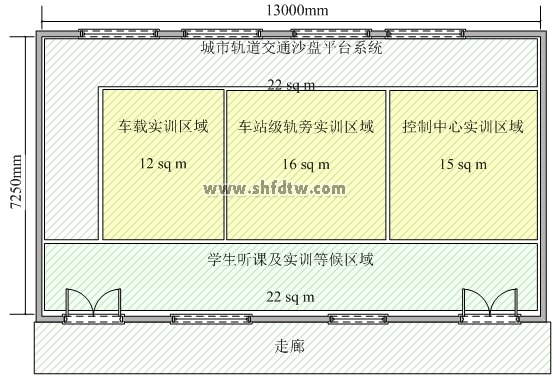 城市轨道交通CBTC信号控制及运营管理仿真实训系统(图1)