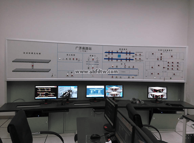 城轨运营综合仿真实训系统技术方案(图6)