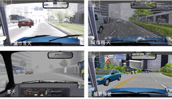 汽车驾驶模拟器,学汽车练习台,模拟驾驶机,模拟驾驶系统(图3)