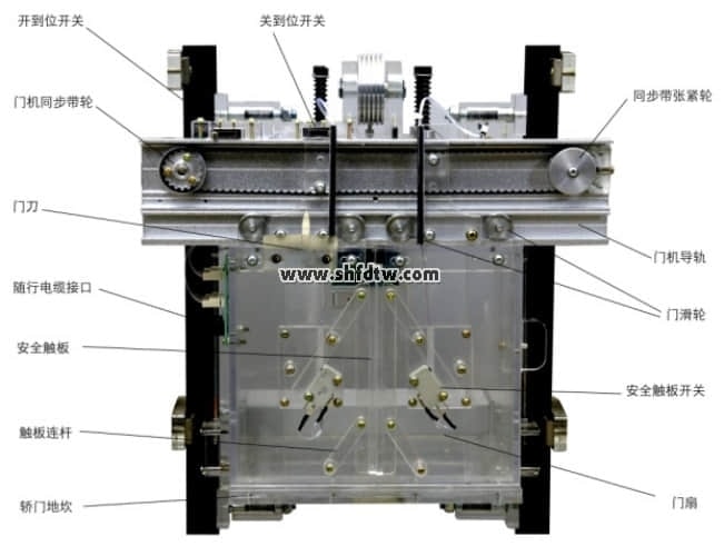 三联电梯仿真教学模型实训设备(图2)