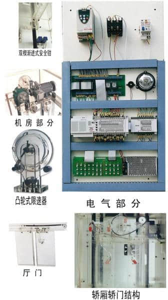 群控电梯模型,六层透明仿真电梯,教学电梯模型(图3)