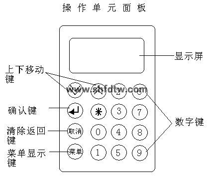 电力电子技术及电气传动实训装置(图3)