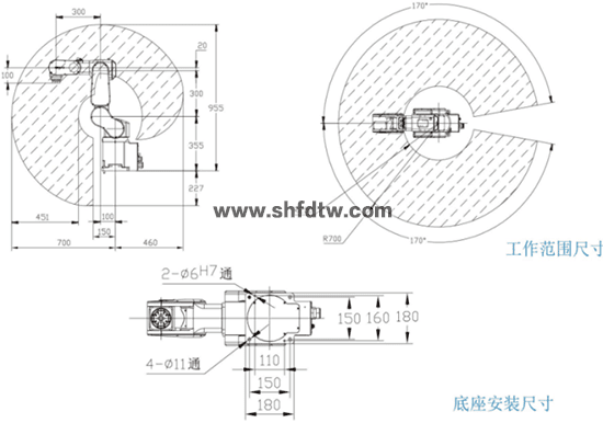 工业机器人拆装与调试实训台(图3)