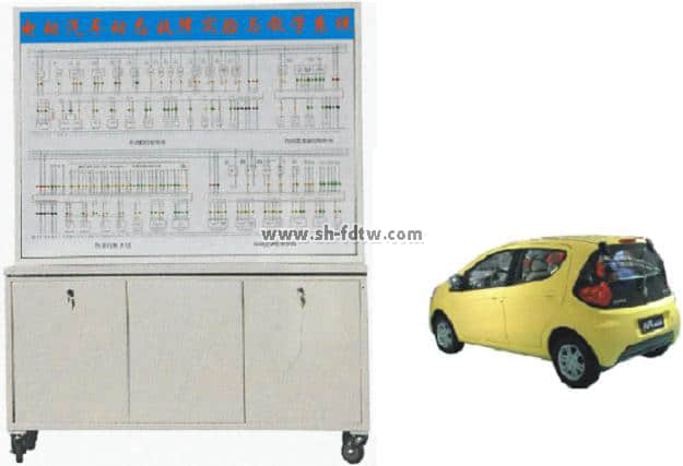 电动汽车动态故障实验与教学系统