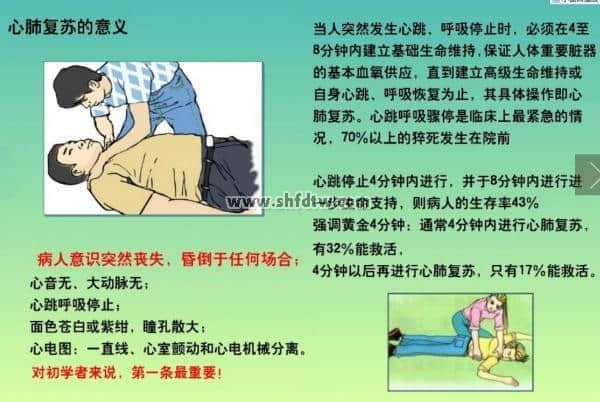  心肺复苏模拟人(图29)