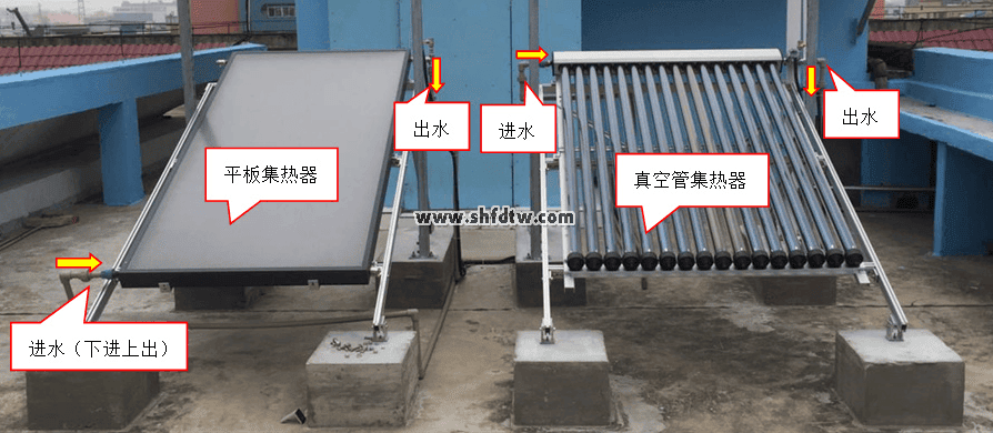 太阳能光热教学实验平台