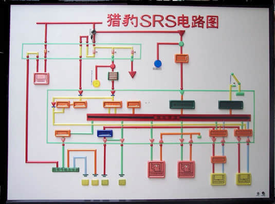 解放汽车电教板,全自动程序控制,东风程控电教板 (图6)