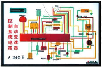 解放汽车电教板,全自动程序控制,东风程控电教板 (图9)