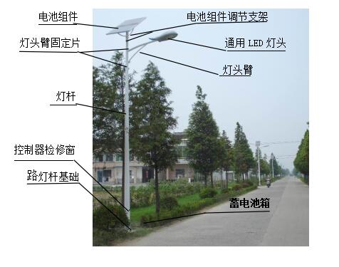 太阳能LED路灯(图2)