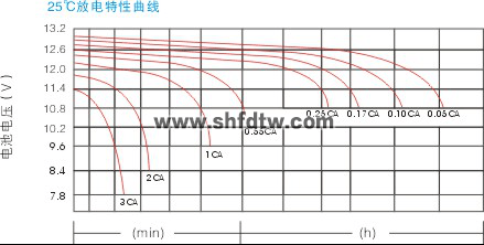 教学用光伏发电组装与建设实训系统(图2)