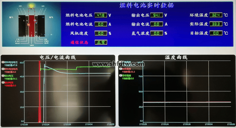 燃料电池发电教学实训系统(图2)