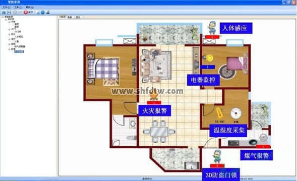 物联网无线传感器系统(图4)