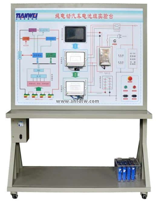 电动汽车整车CAN总线网络系统示教板(图3)